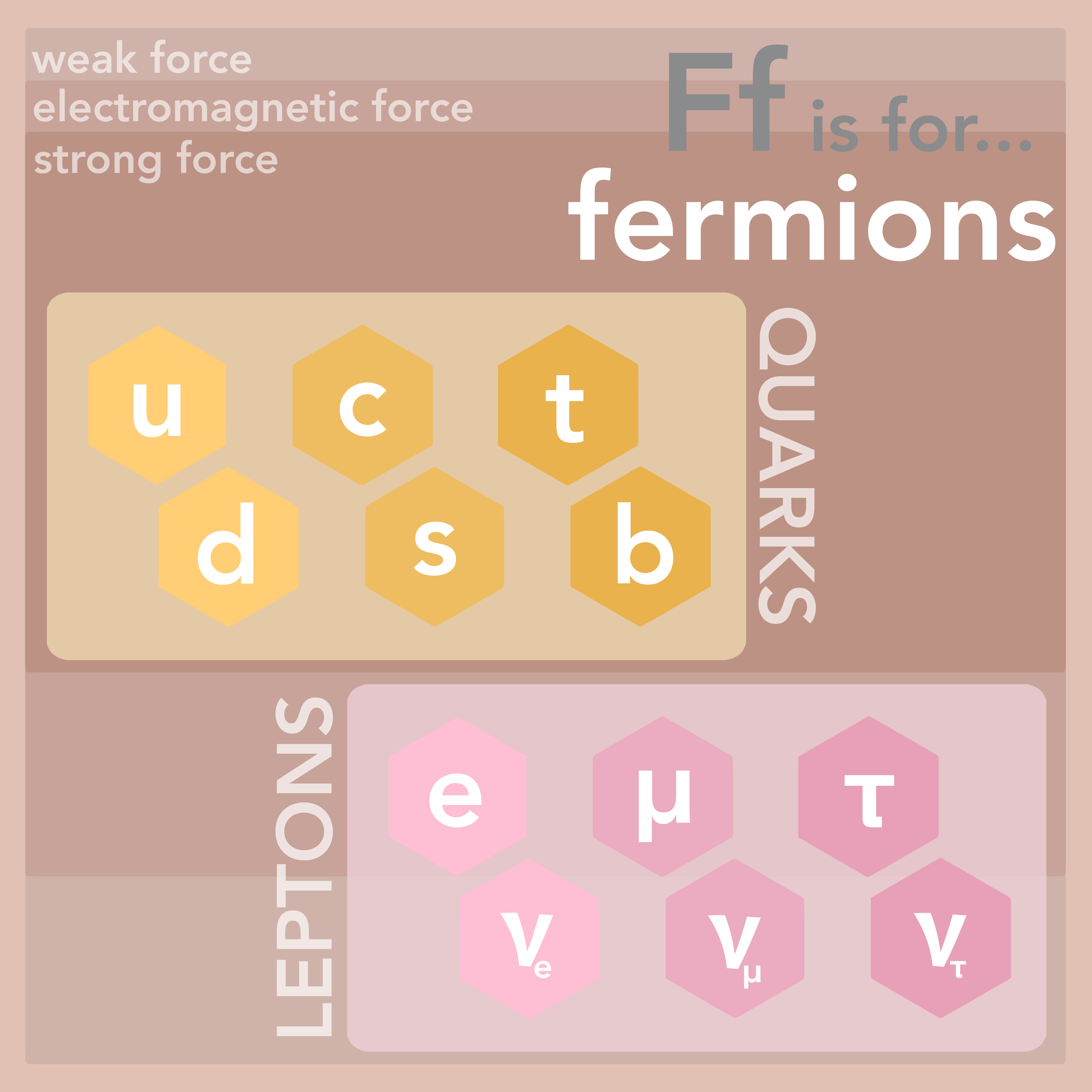 Ff 2