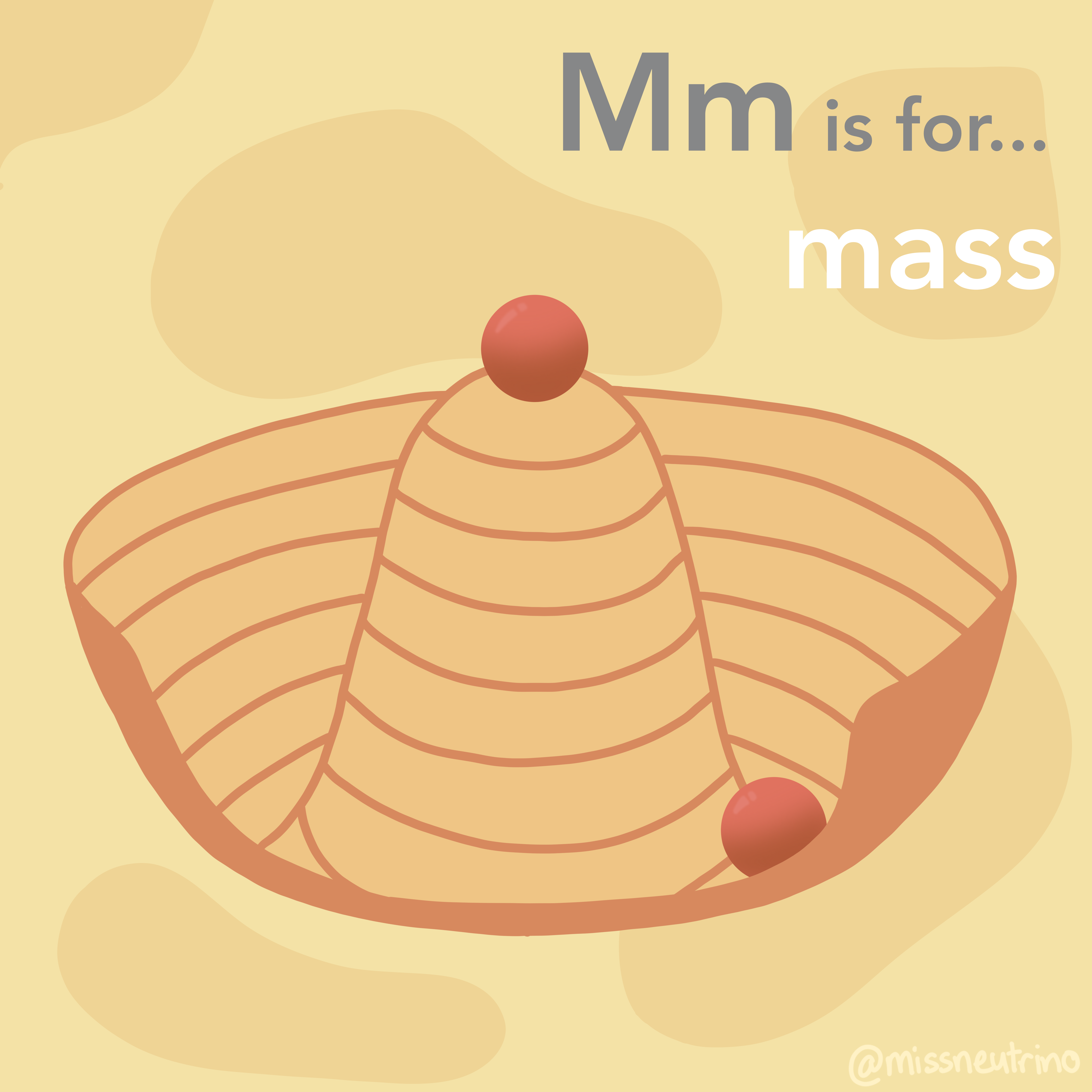 Mm_ 2